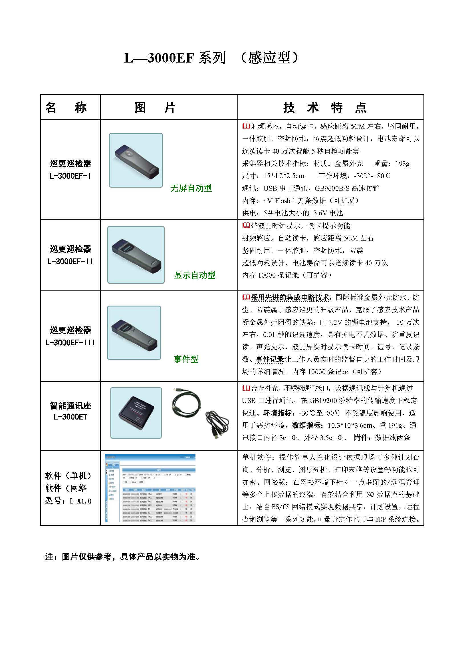 3000EF产品技术参数_页面_1.jpg